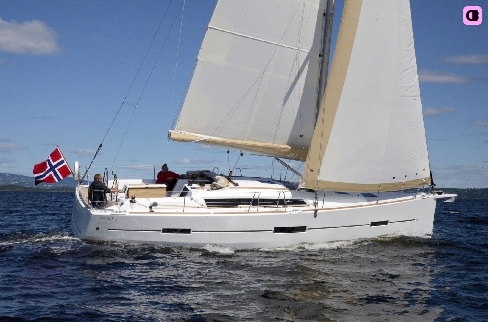 Dufour Yachts Dufour 412 GL – Montenegro